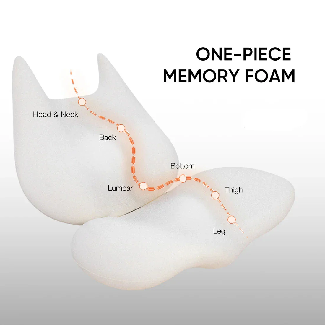 Nebula Cat Multi-Function  Chair - Image 14